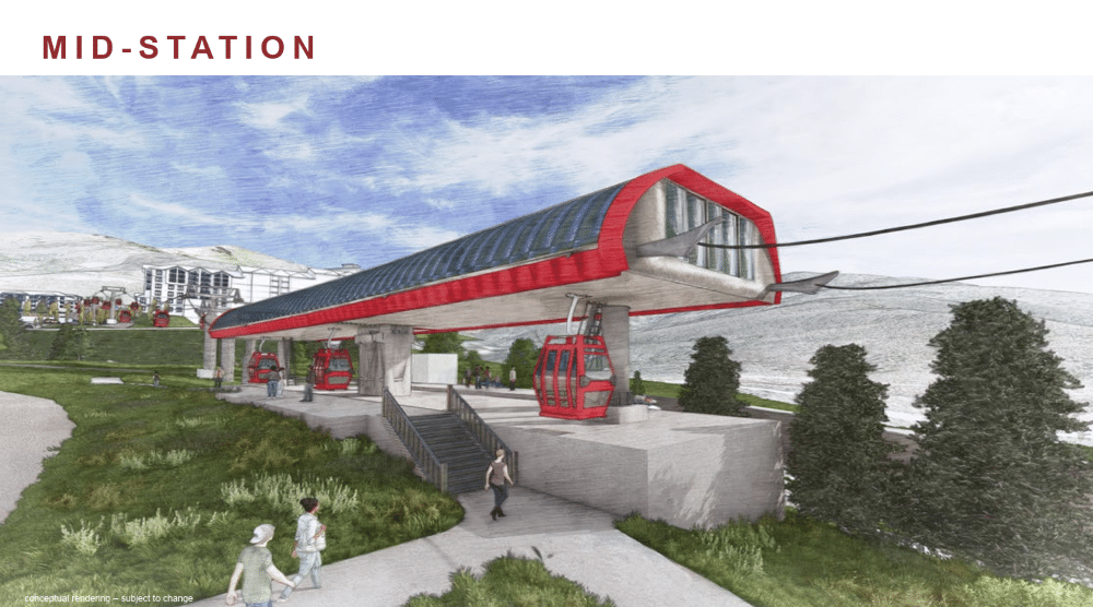 Renderings for new Gondola to replace Cabriolet at Canyons Village