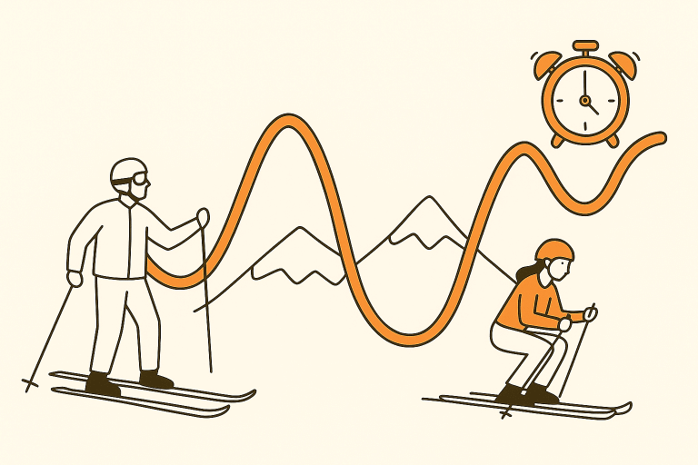 The perfect timing to buy and sell real estate in Park City, Utah