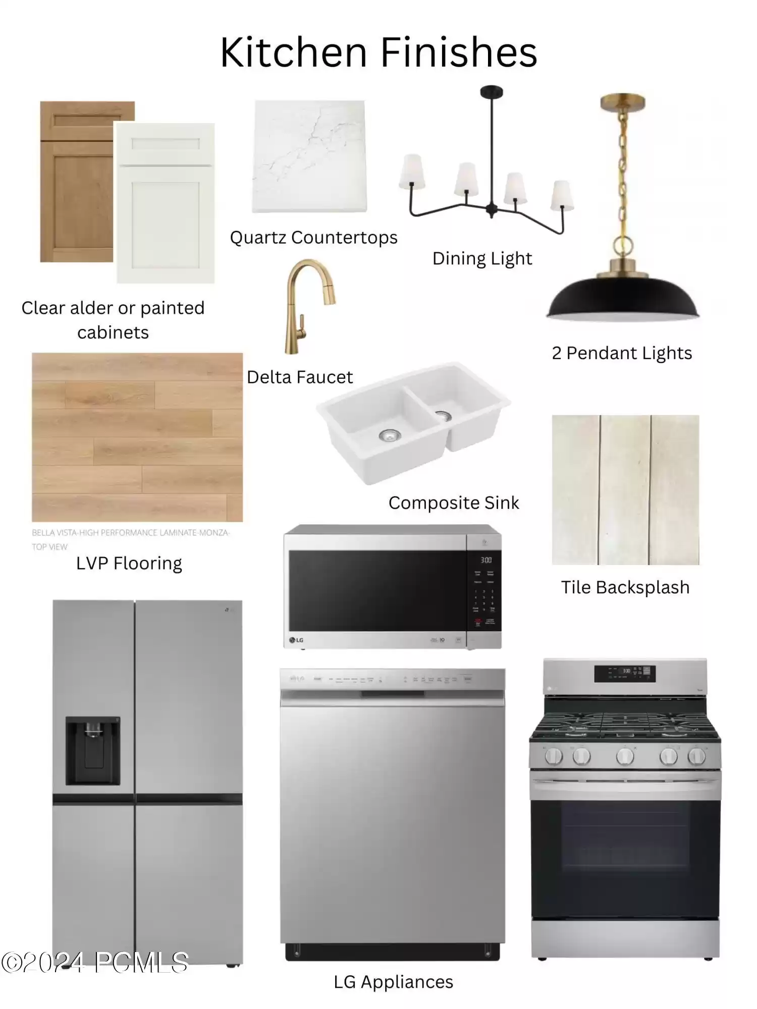 1167 S Lauren, Heber City, UT 84032