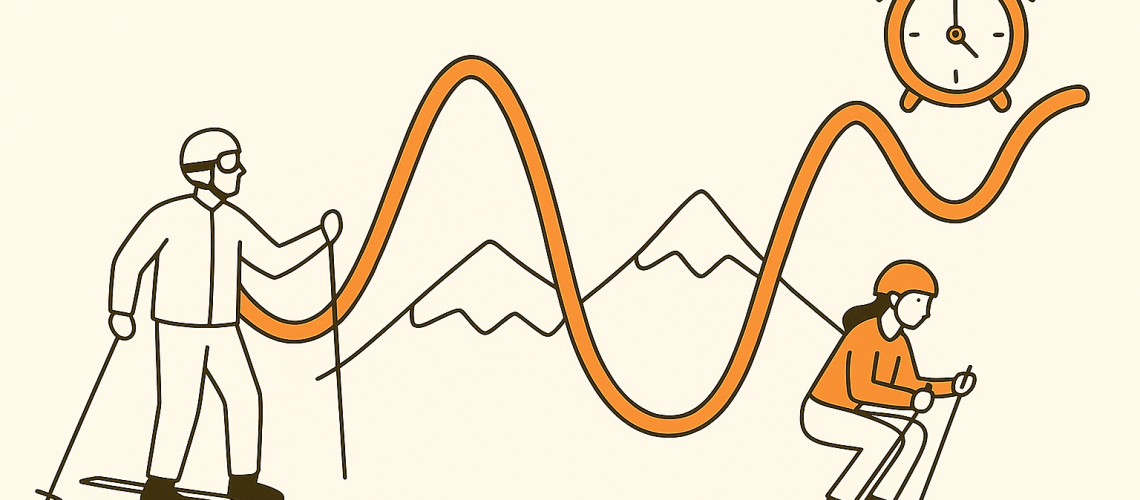 The perfect timing to buy and sell real estate in Park City, Utah